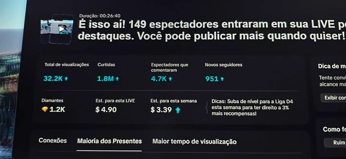 Resumo da LIVE no TikTok: 32,2 mil visualizações, 1,8 milhão de curtidas, 951 novos seguidores em 26 minutos